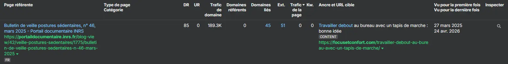 L'INRS cite l'article de SEOsmose sur le tapis de marche au poste de travail Page de l'INRS (Institut national de recherche et de sécurité) citant l'article de SEOsmose sur le travail au bureau avec un tapis de marche, URL visible